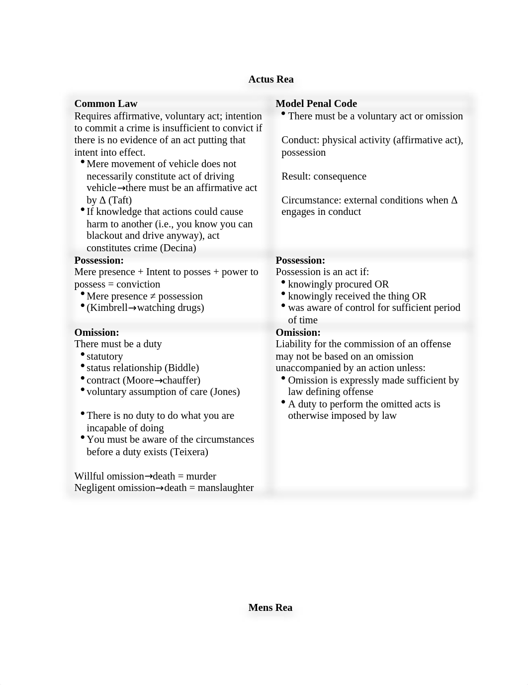 mpc_v._common_law 2.doc_diswng6adgf_page1