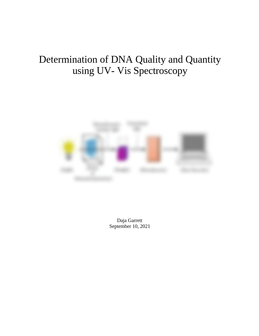 Determination of DNA Quality and Quantity using UV.docx_disxmezhjlg_page1