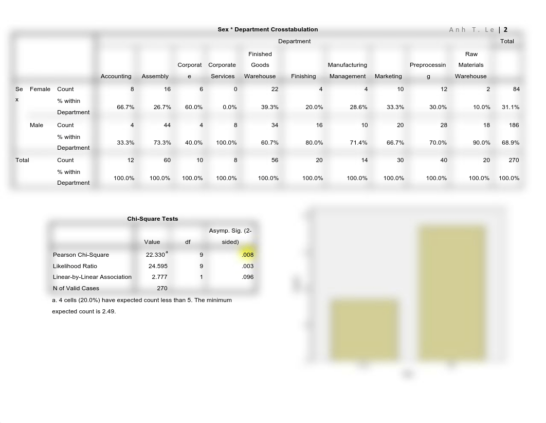 Midterm output (002).2_dit296ojo9l_page1