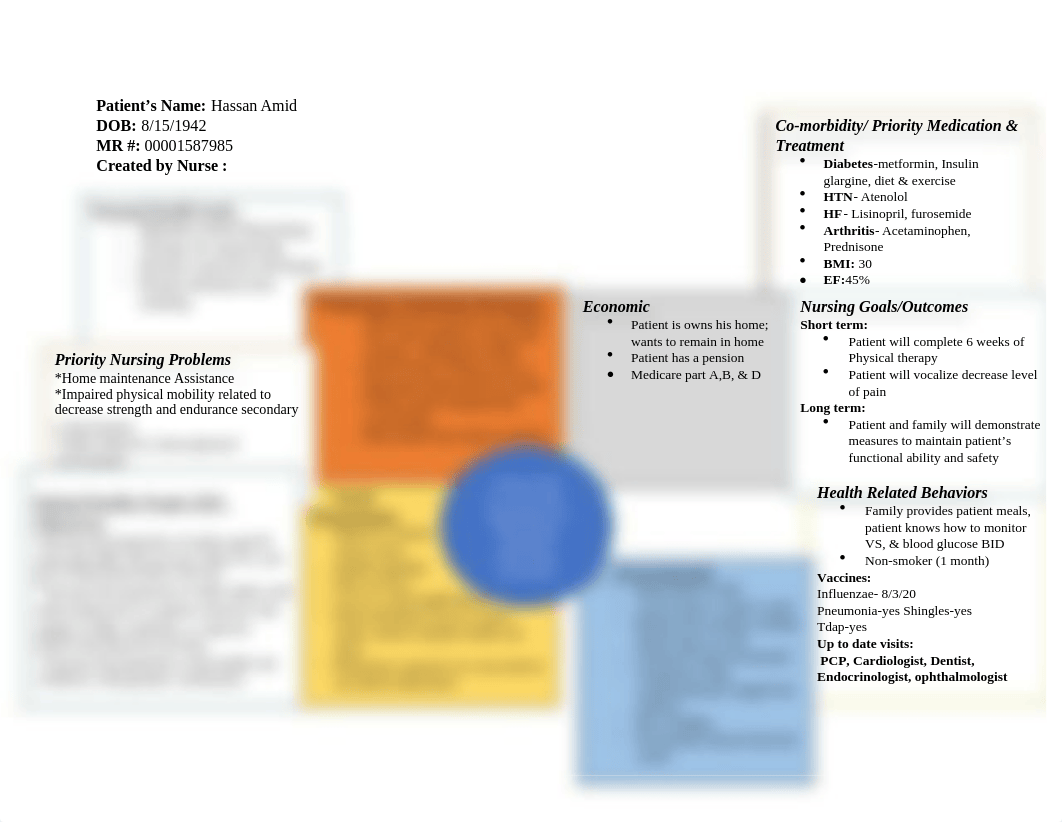 Virtual Clinical Concept Map.docx_dit2u3mdi03_page1