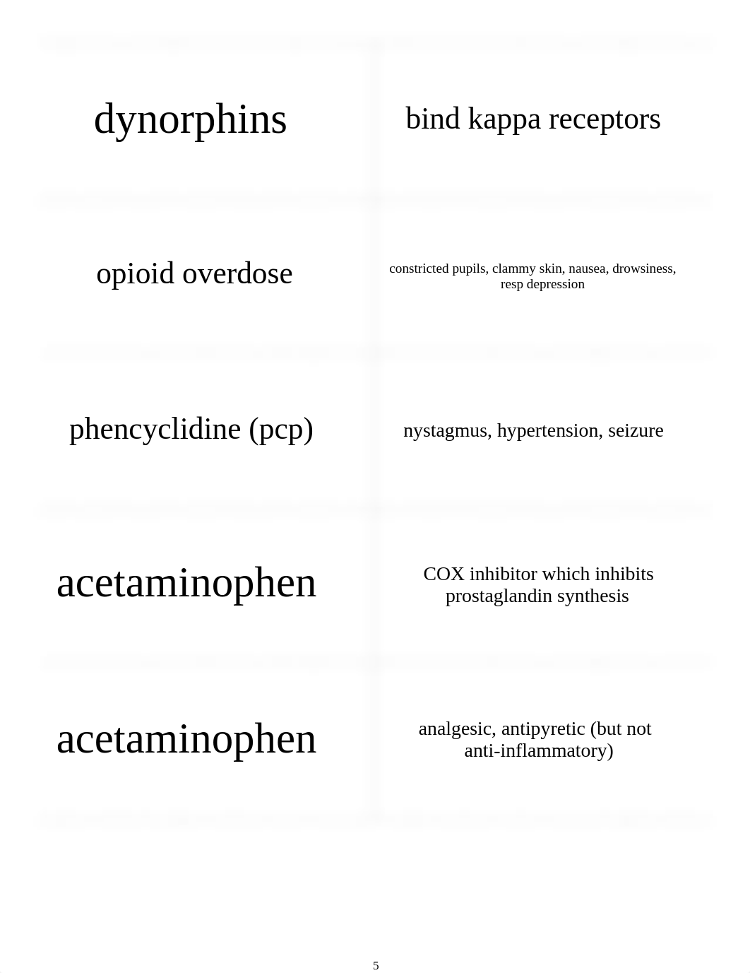 Pharmacology BRS - Flash Cards_dit7l3jo7th_page5