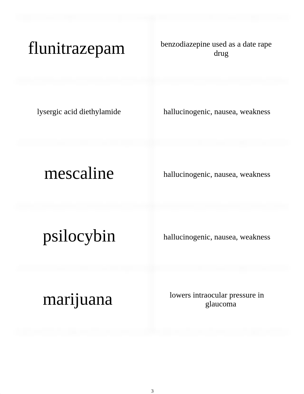 Pharmacology BRS - Flash Cards_dit7l3jo7th_page3