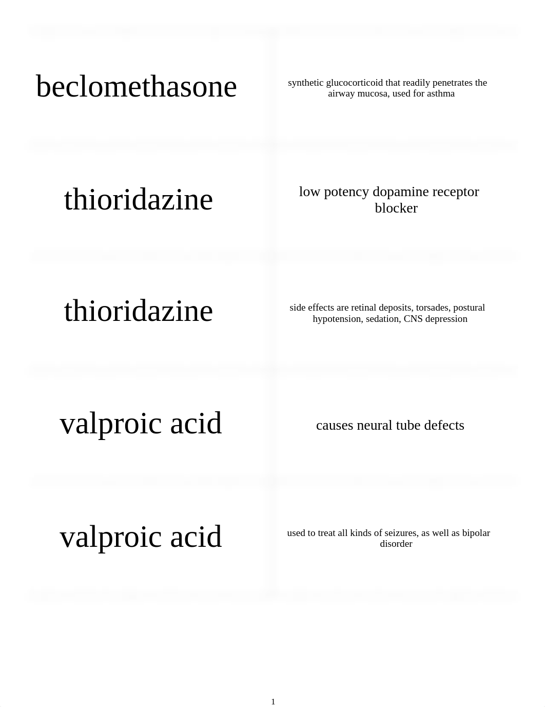 Pharmacology BRS - Flash Cards_dit7l3jo7th_page1