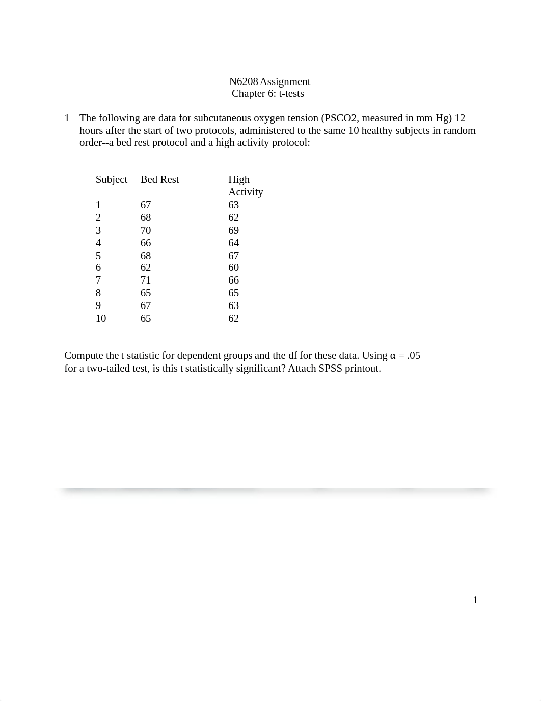 N6208 Assignment 6B t tests.docx_dit85iyhixr_page1