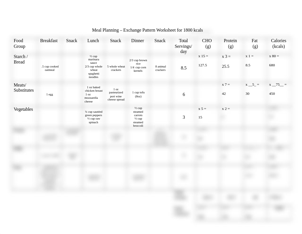 Diabetes_Meal_Planning_Template.docx_dit8f6oa2gj_page1