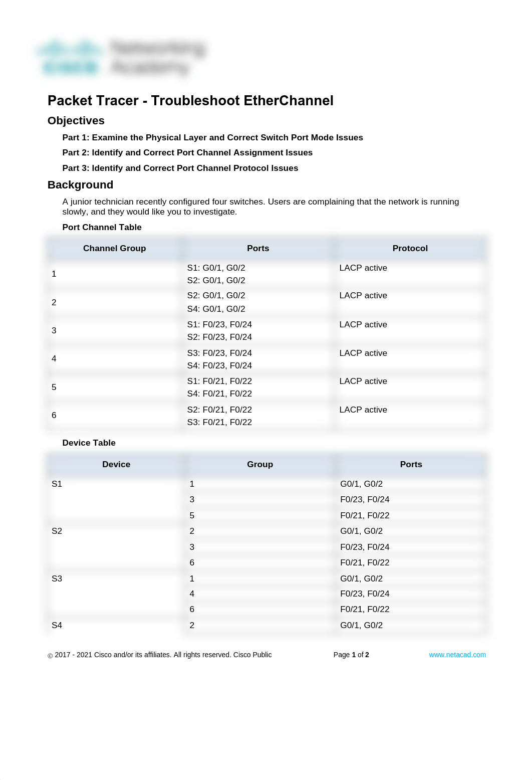 6.3.4-packet-tracer---troubleshoot-etherchannel.pdf_dit8posrrte_page1