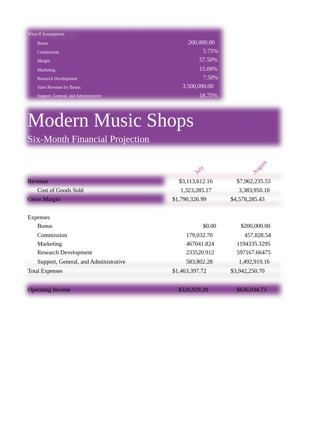 Modern Music Shops Six-Month Financial Projection_ditbs6ngu68_page1