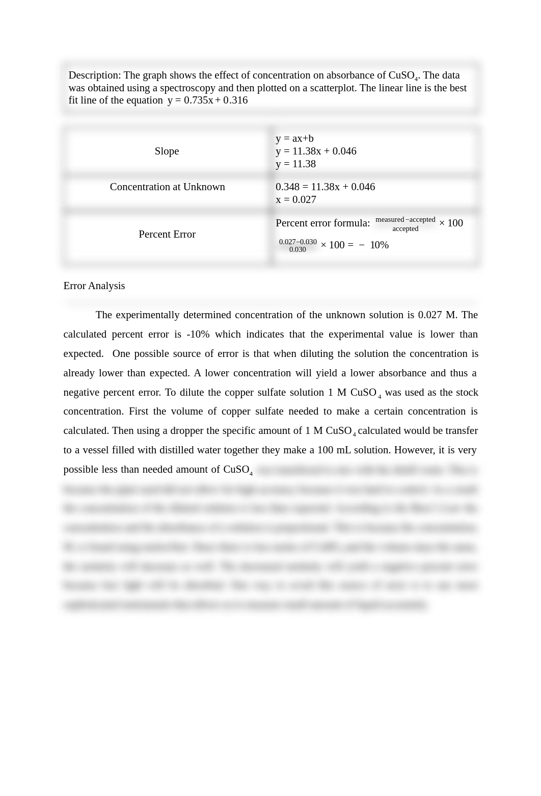 lab report visible absorption spectroscopy.pdf_ditdtqxn4bt_page2