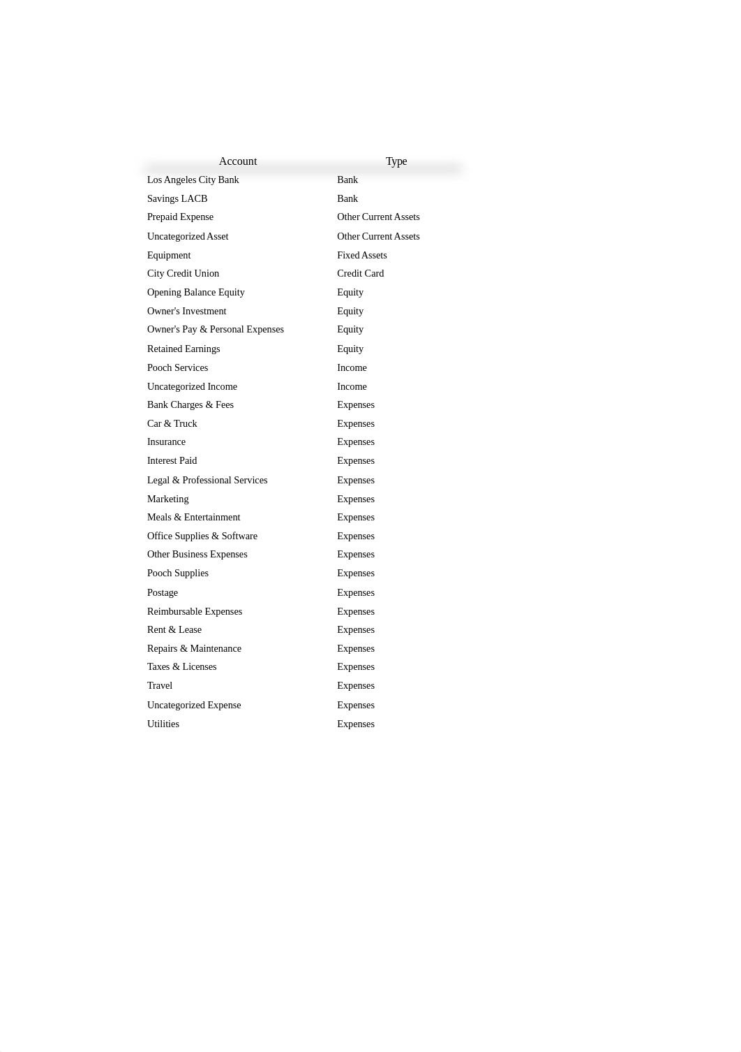 CH02 Ending Chart of Accounts.xlsx_ditg0wyky2h_page1