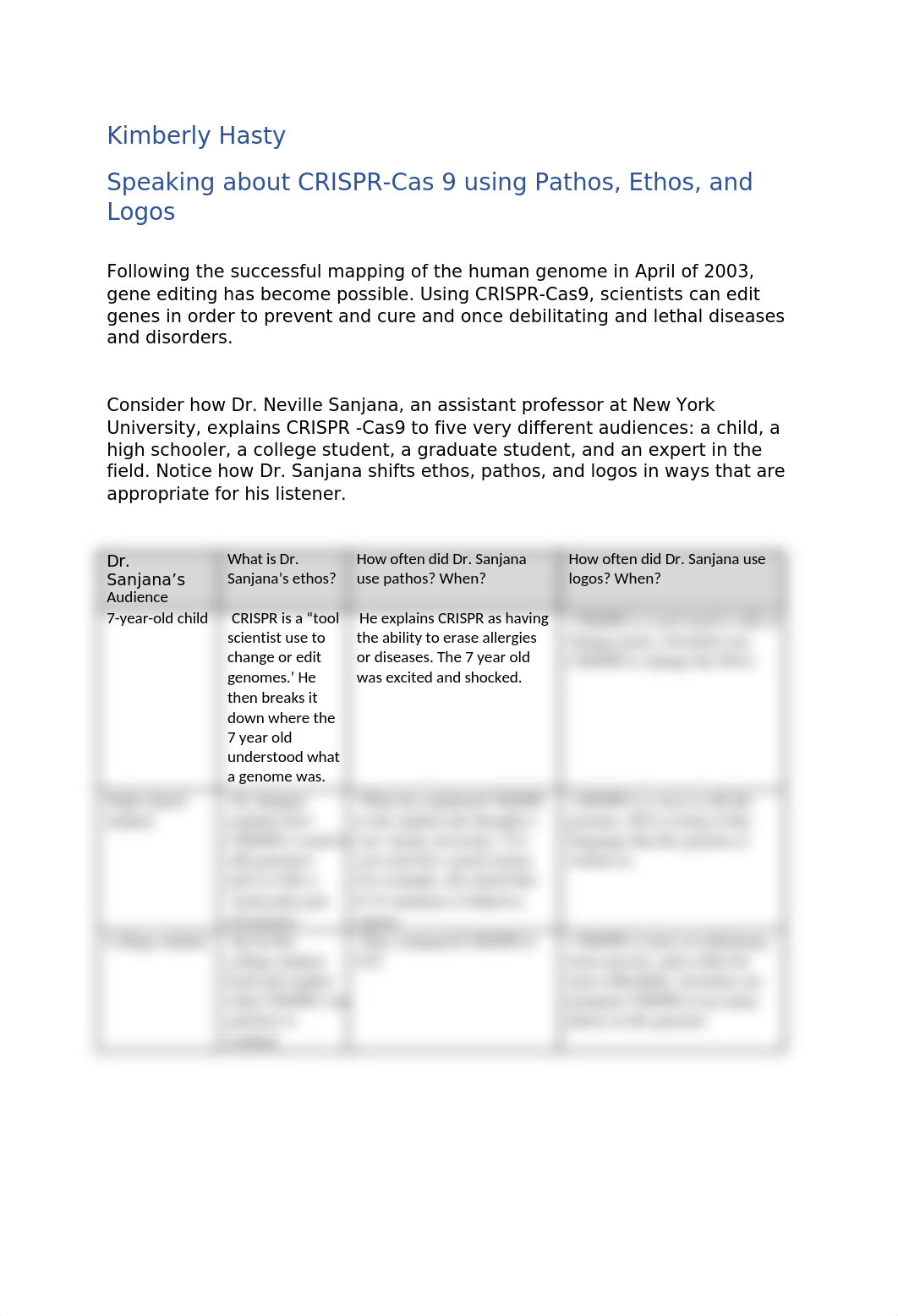 Assignment Worksheet CRISPR-Cas9.docx_ditg1ilo0e7_page1