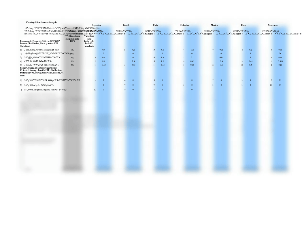 CountryAttractiveness_RH - Latin America.pdf_ditij7f0ikd_page1