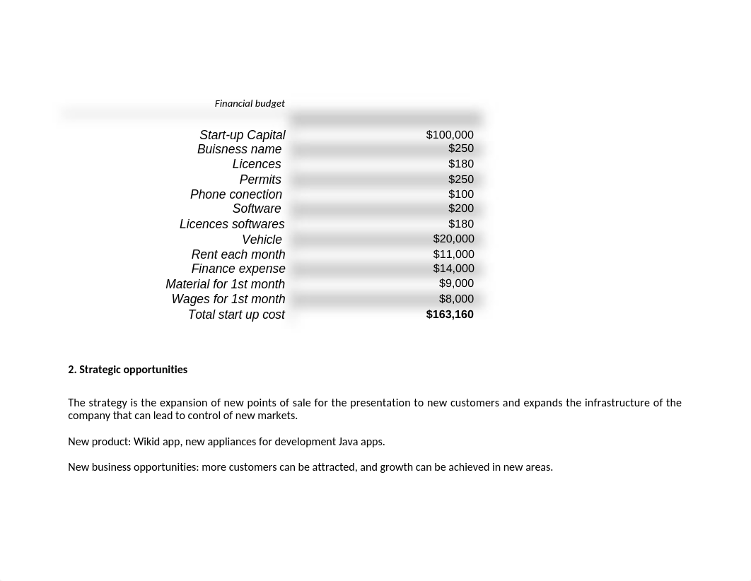 1  Assess Task 1 BSBPMG601.docx_ditmczacaub_page2