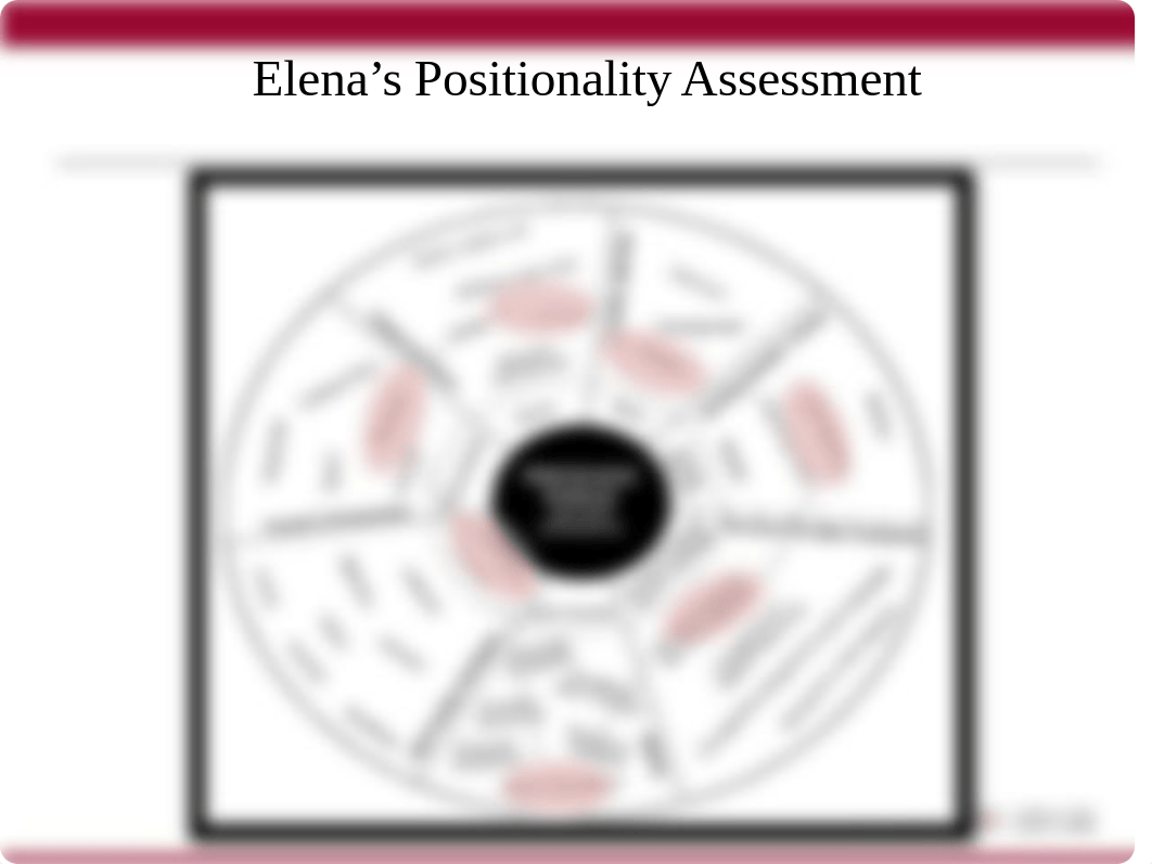 elena_s_positionality_assessment_completed_.pdf_ditn30zl2r3_page1