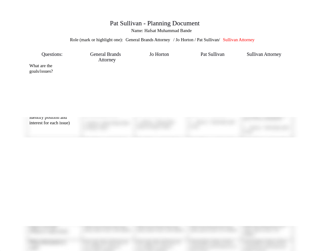 Pat Sullivan Planning Document.docx_ditnnojo57f_page1