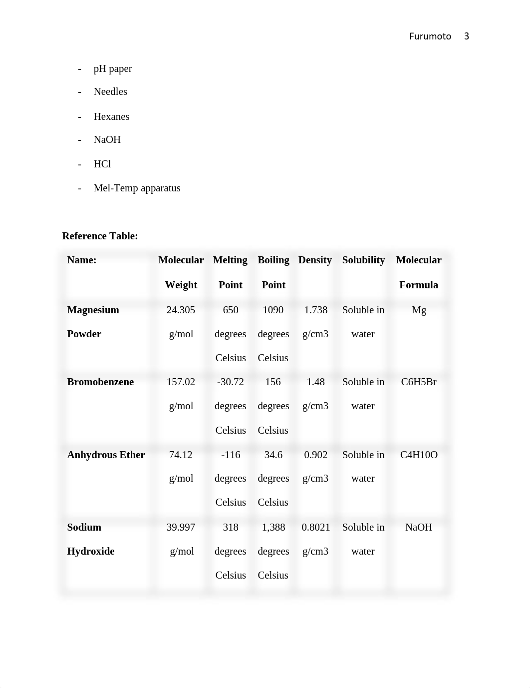 Laboratory Experiment 3 - Grignard Synthesis of Benzoic Acid from Phenylmagnesium Bromide.pdf_ditof6h2elb_page3