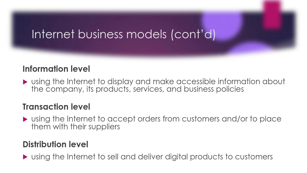 Unit 7 - Electronic commerce systems and electronic data interchange.pdf_ditoq7b0sdq_page5