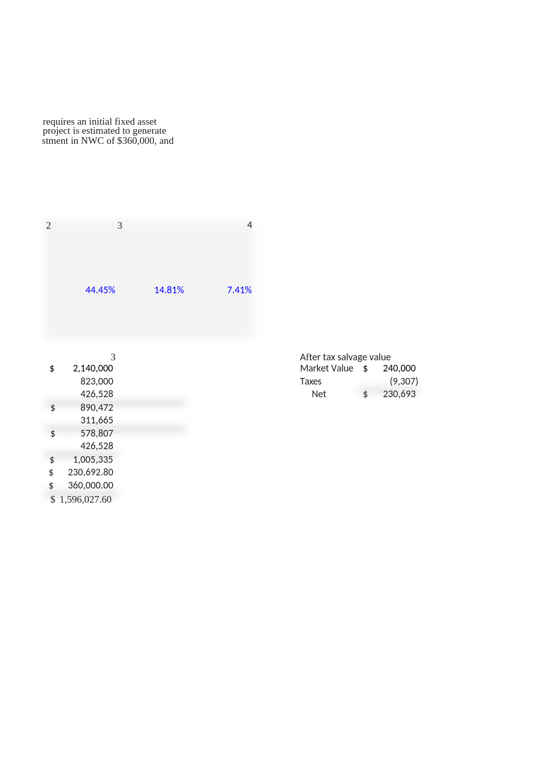 FIN 6100 - Chapter 8 Homework v01 20190222.xlsx_ditthrw3zky_page2