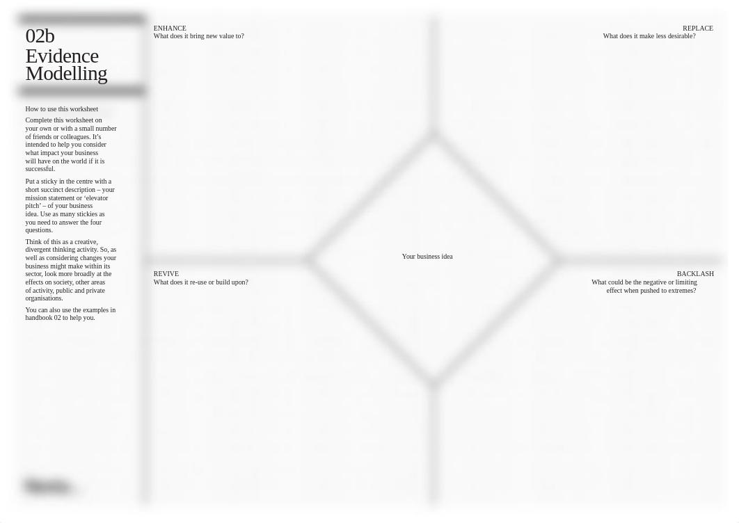 Your Value_Evidence Modeling.pdf_ditu4a8693p_page2