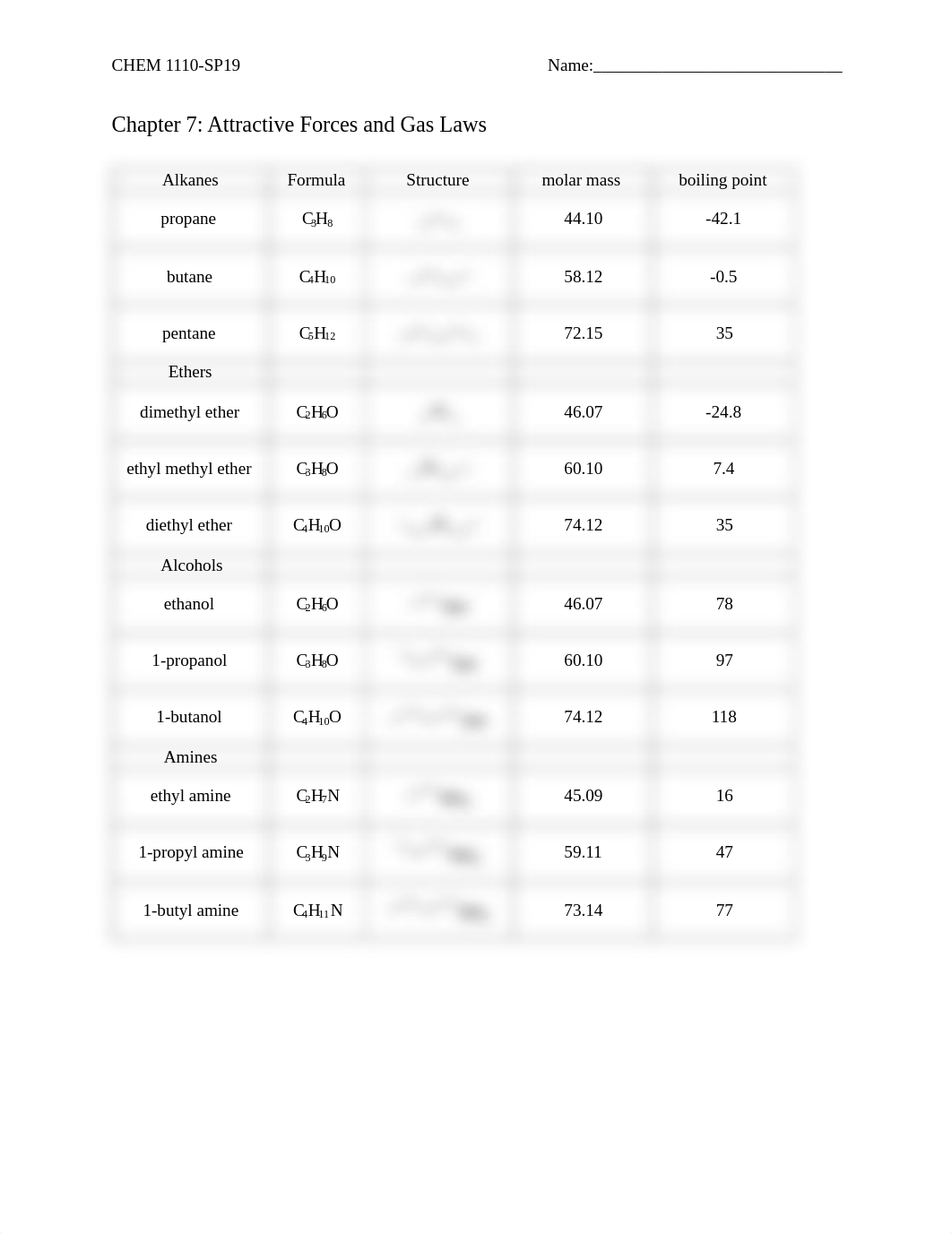 Attractive Forces and Gas Laws Answers.pdf_dituvqjqetm_page1