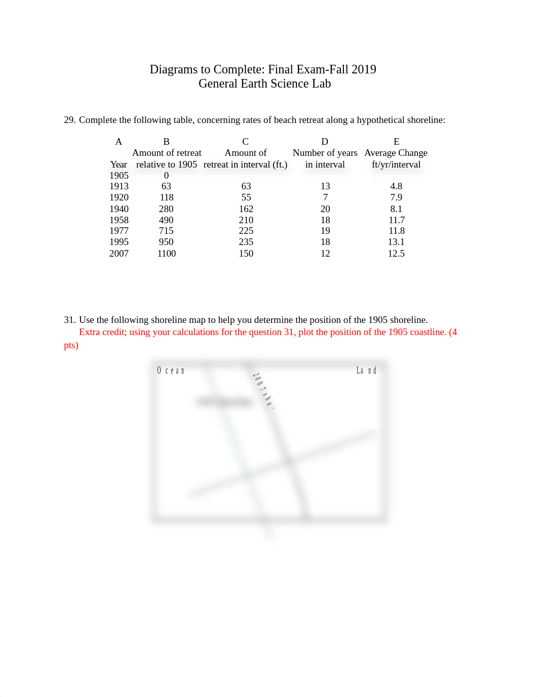 Diagrams to Complete (Final Exam).docx_dituxprfq1c_page1