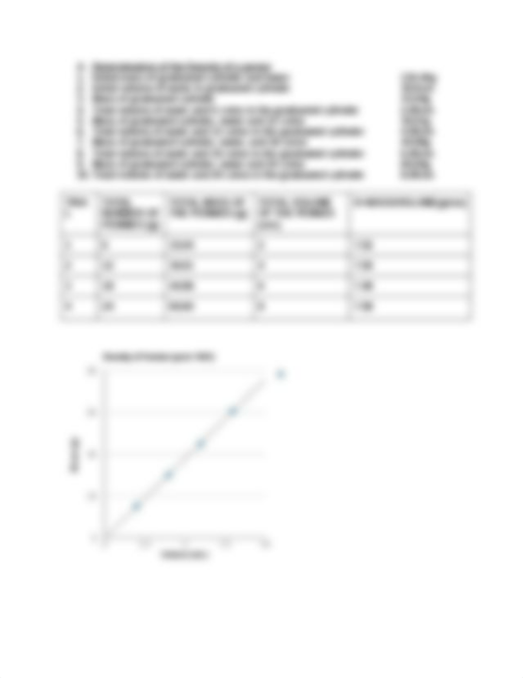 determination of the density of pennies_ditvn3llclb_page2