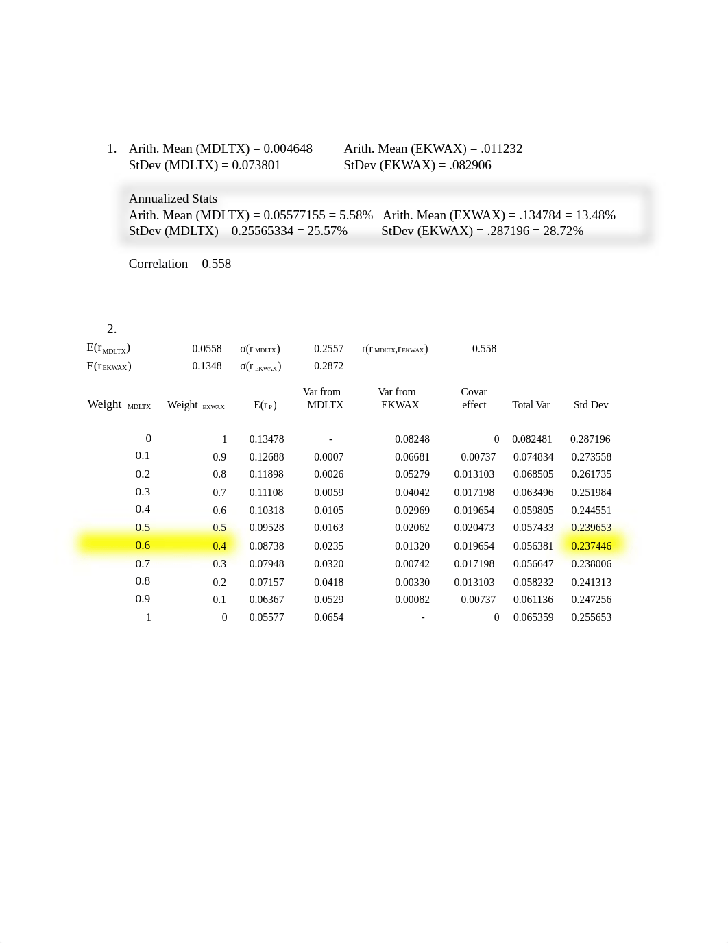 FINA 6203 Alexandre Week 2 Assignment 1 .docx_ditwg1za8zu_page2