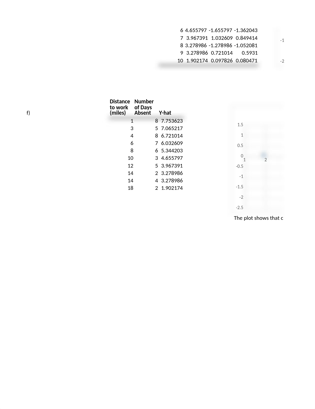 Exam I Solutions.xlsx_ditxmf1k6xb_page3