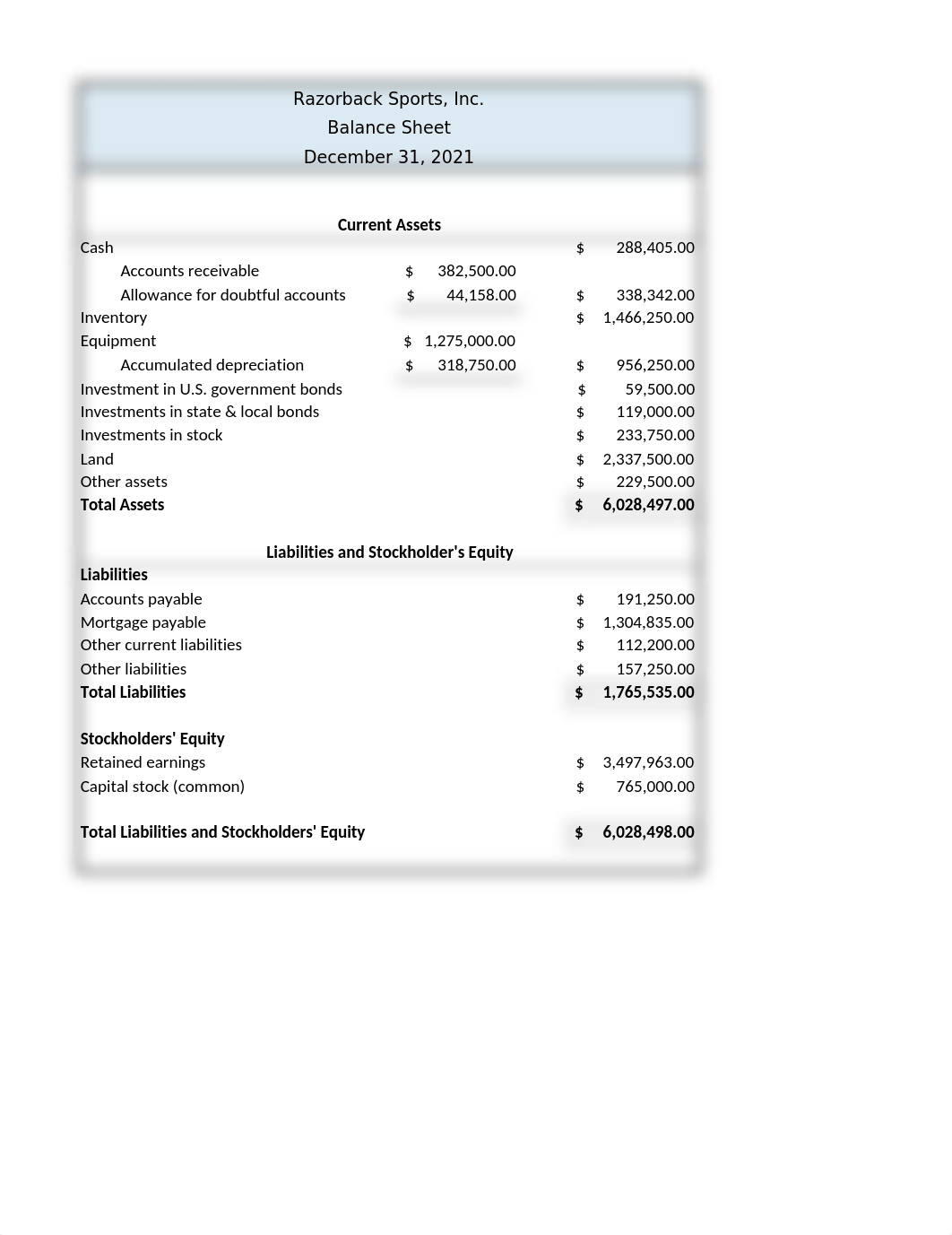 Tracy Meeks Income Statement and Balance Sheet Check 3.xlsx_diu07y33zie_page1