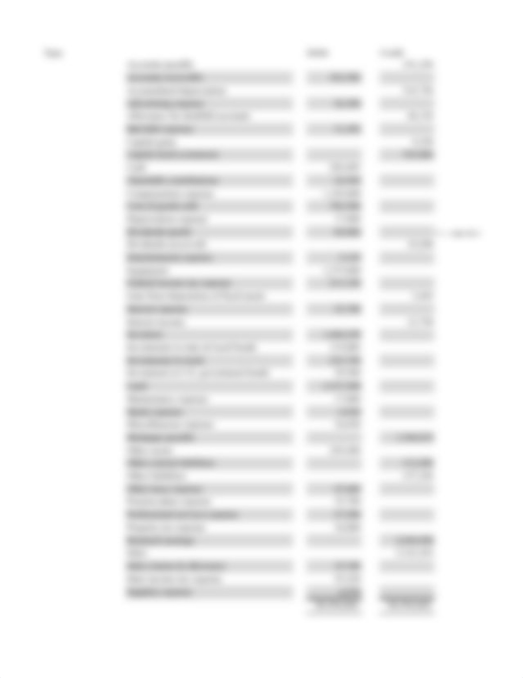 Tracy Meeks Income Statement and Balance Sheet Check 3.xlsx_diu07y33zie_page3