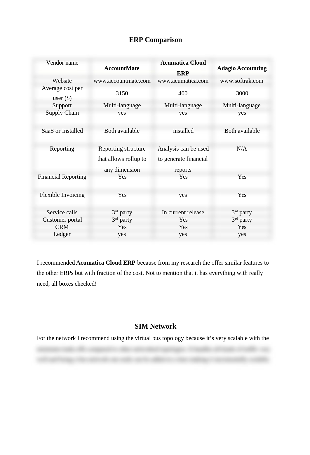 Appliance Warehouse Case Study 10 Zakaria Sherif.docx_diu5ws040da_page1