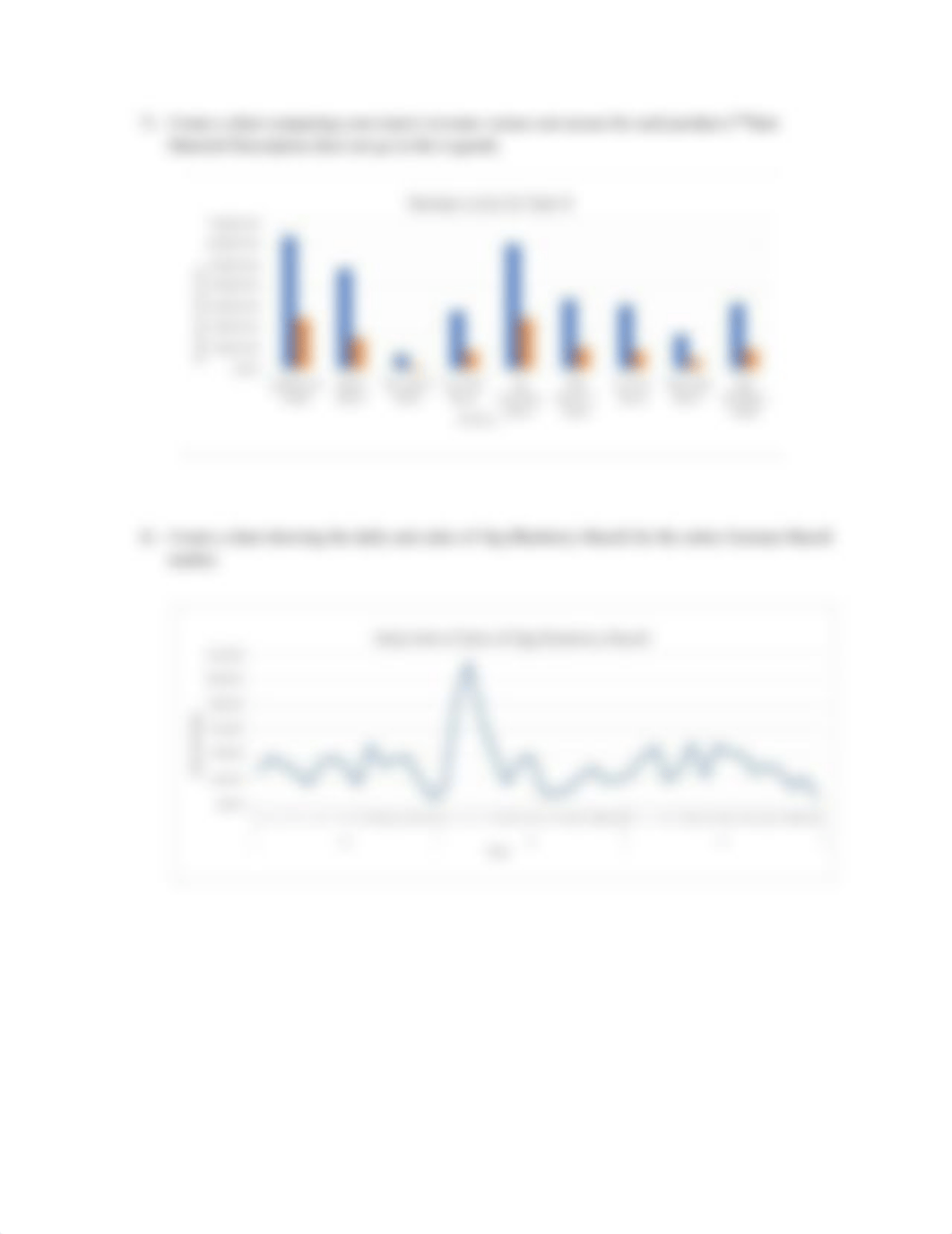 Microsoft Excel PivotCharts Assignment.docx_diu7wn0cg0f_page4