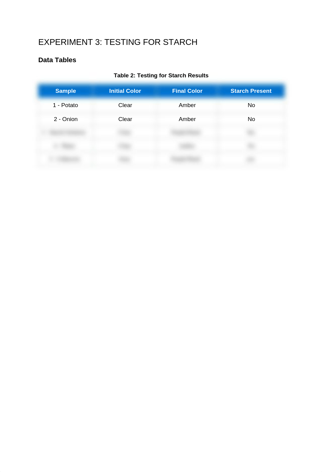 Experiment 3 Nutrition Post Lab.docx_diuc6e26jg8_page1