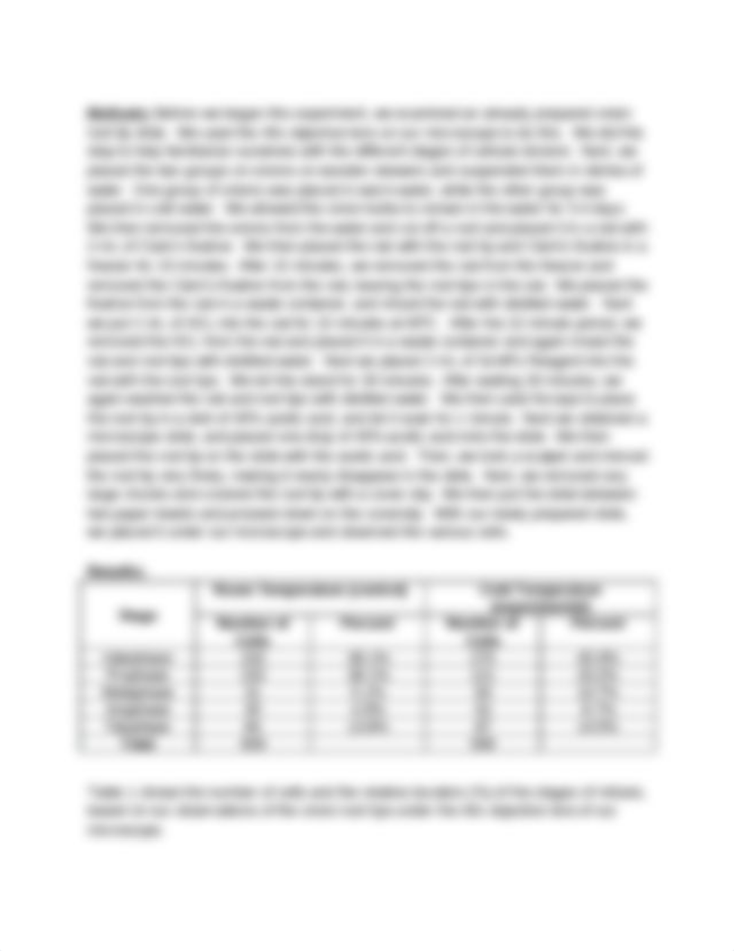 Analysis of Mitotic Cellular Division Lab Report_diucbwcwd2n_page2