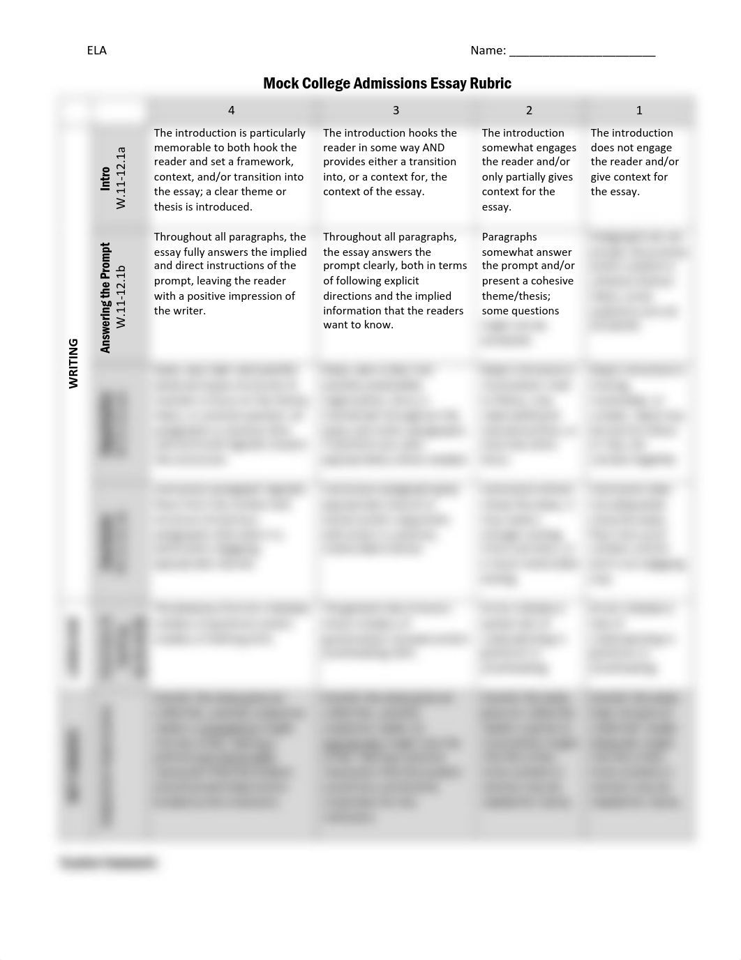 College_Essay_rubric (1).pdf_diud6xnt5wo_page1