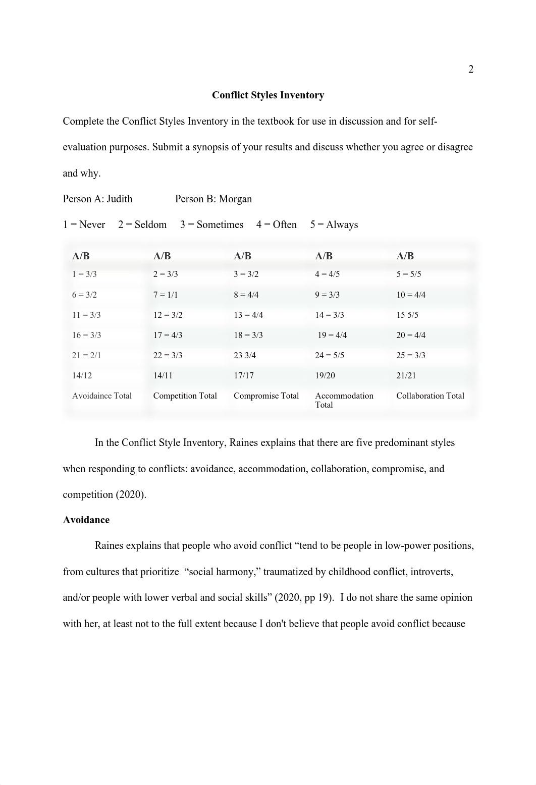 MGT521 WEEK 2 ASSIGMENT PDF.pdf_diugsrp2a6h_page2