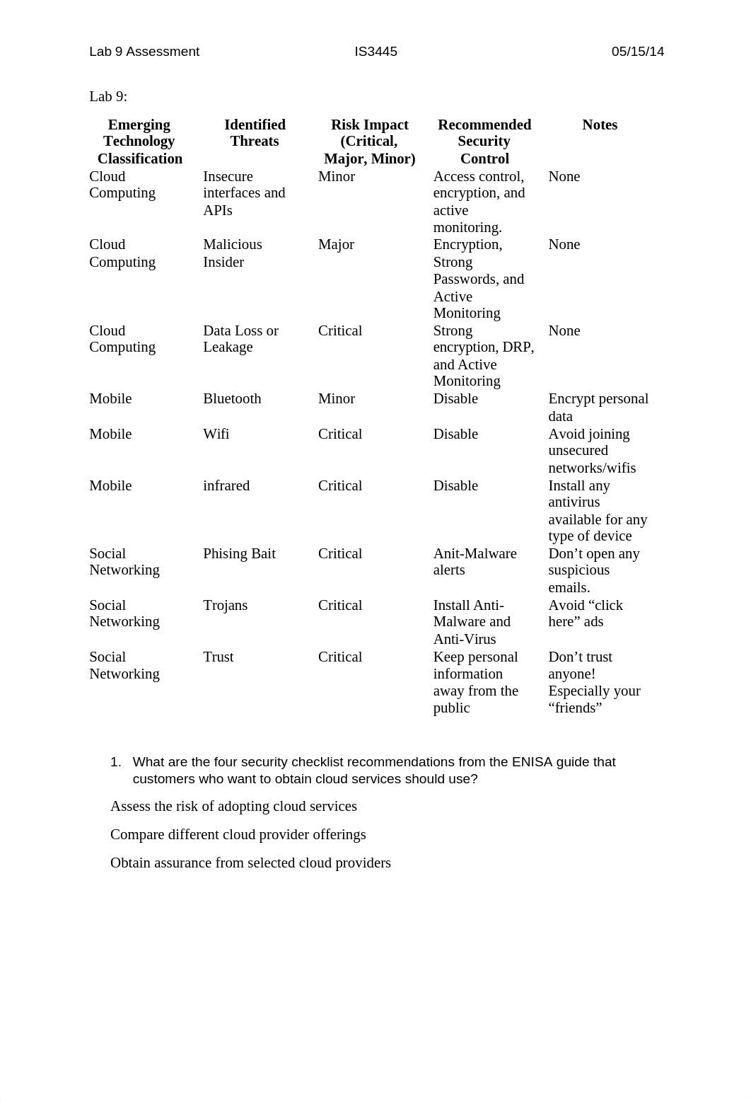 Lab 9 Assessment_diuj6qhnlg4_page1