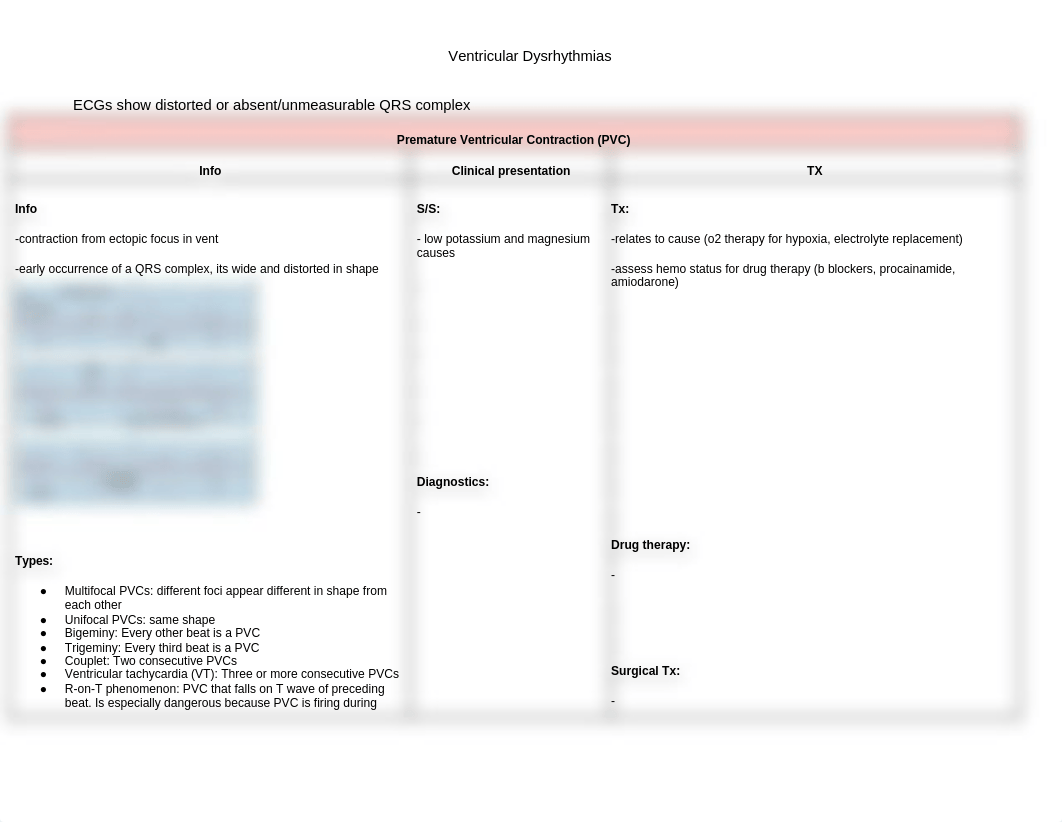 sherpath-_Ventricular_Dysrhythmia_diuj7cj0xpn_page1