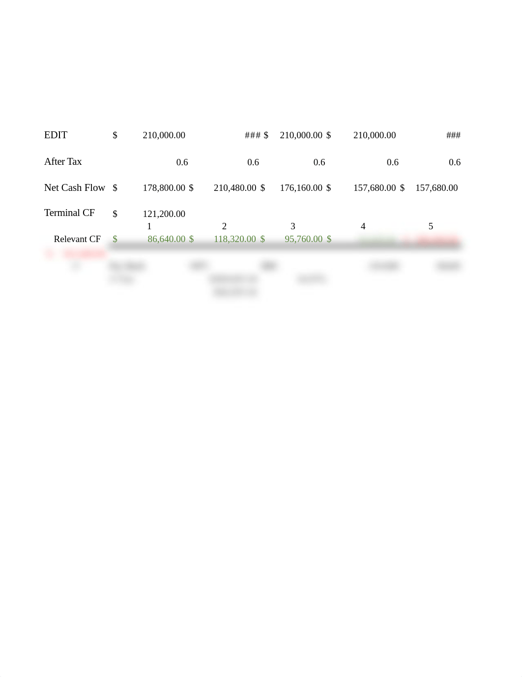 Lasting Impressions Case Study.xlsx_diujigrk36o_page2