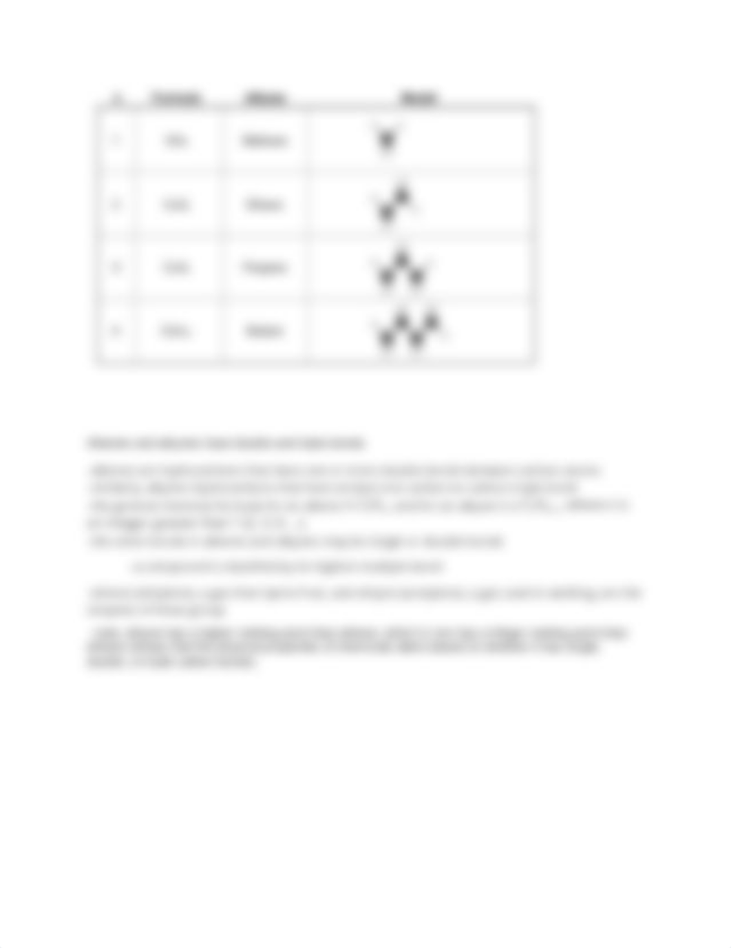 7.01 Organic Chemistry and Hydrocarbons.docx_diujwlnwr3m_page3