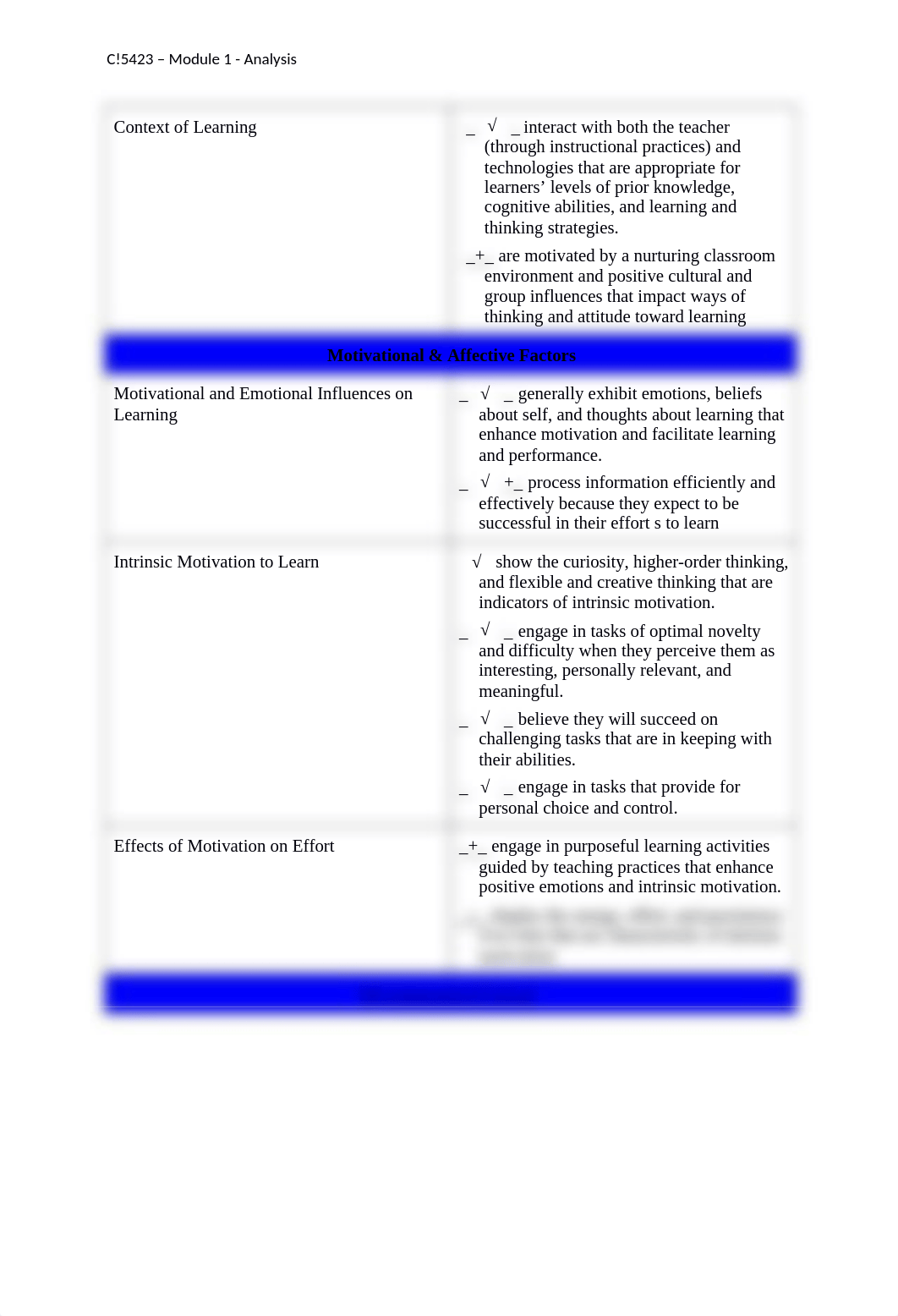 CI5423 Module 1 Analysis.docx_diumpwex5id_page3