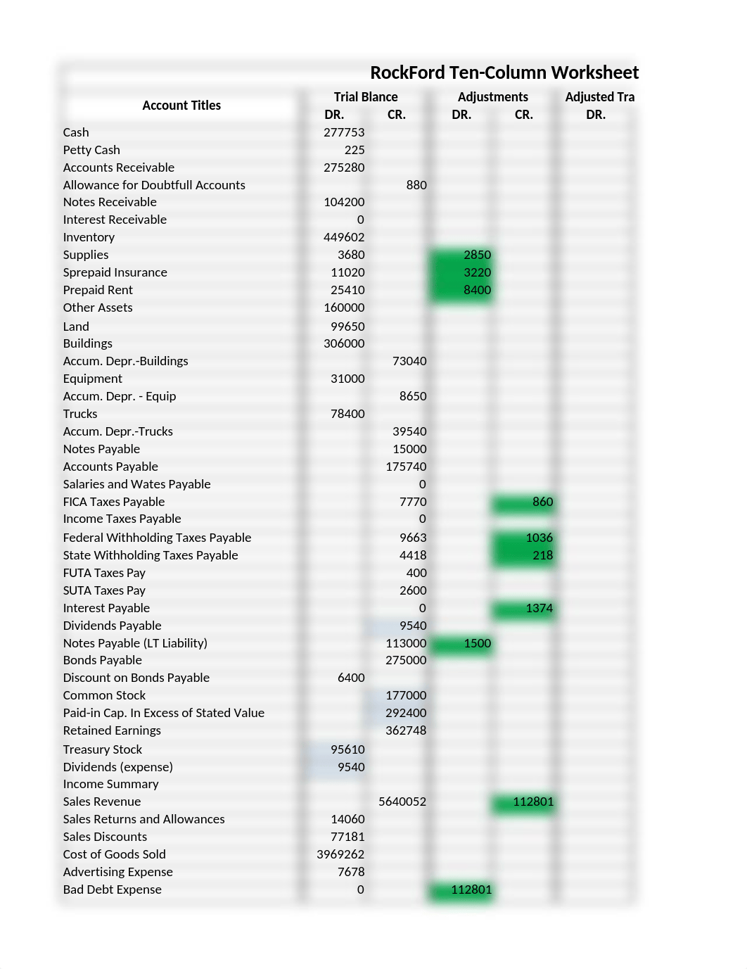 Perpetual Financial Stmts_Group 2 (2)_diunxol8skz_page1