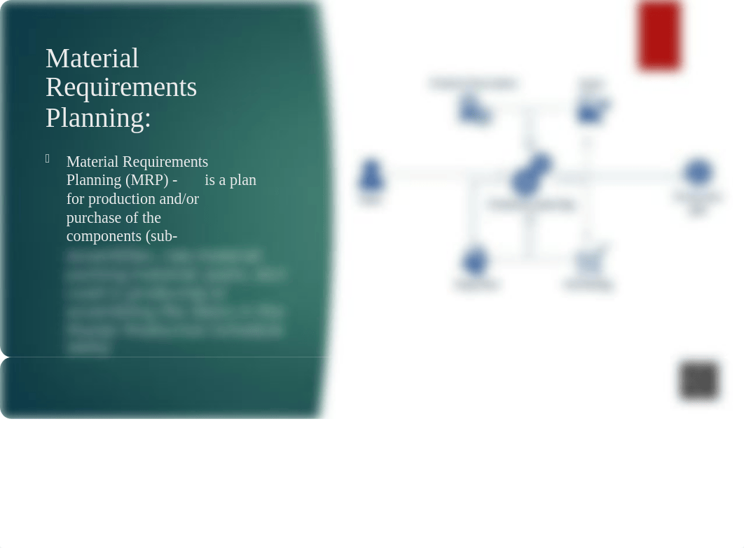 GSCM Group 1 Team Project 11-30-19-2.pptx_diup3amo514_page5