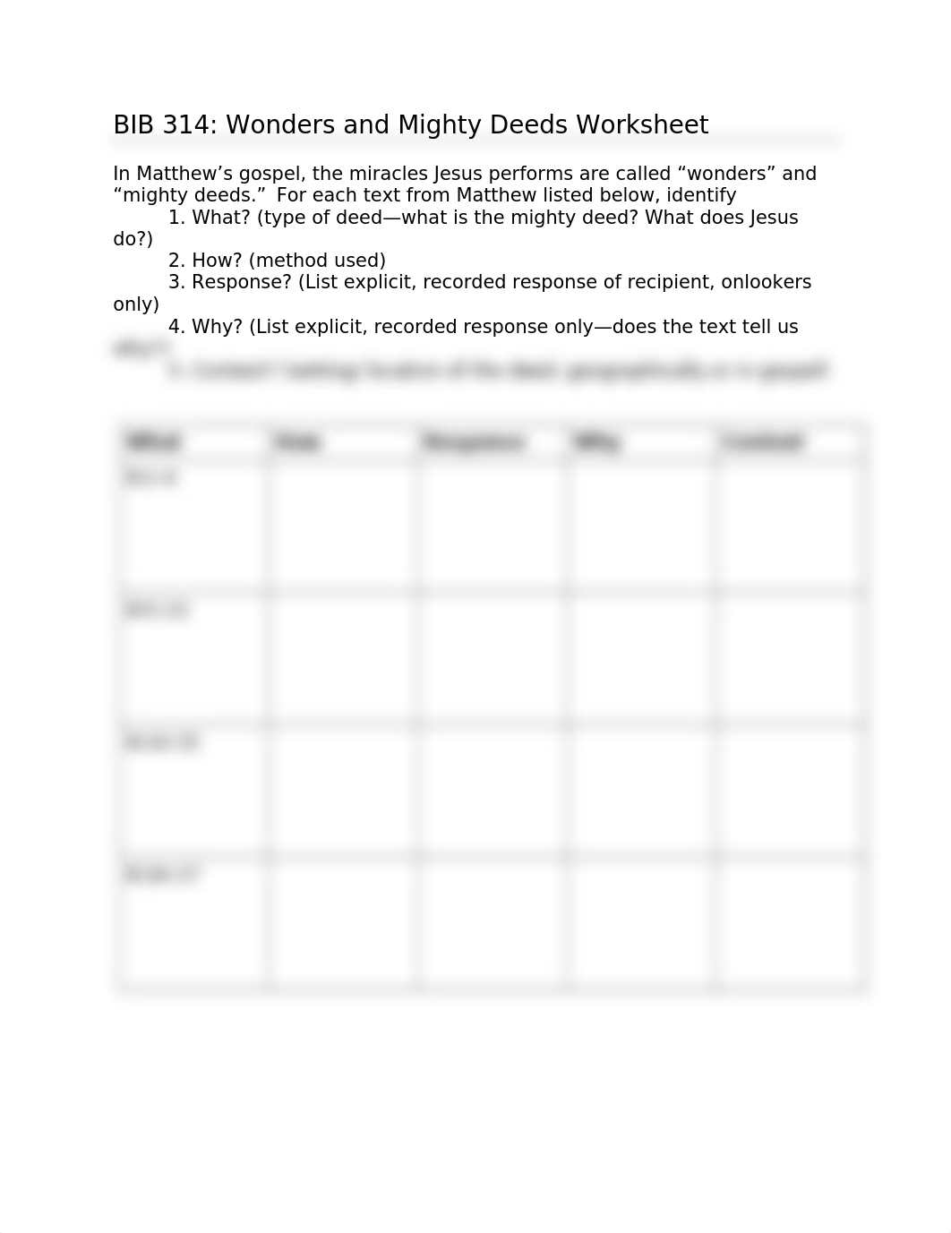 BIB 314 wonders and mighty deeds worksheet.docx_diutbxmrkjf_page1