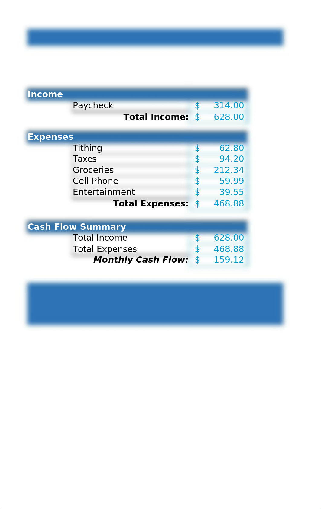 W04 Group Problem Solving - Budgeting Assignment.xlsx_diuuhrmlye6_page2