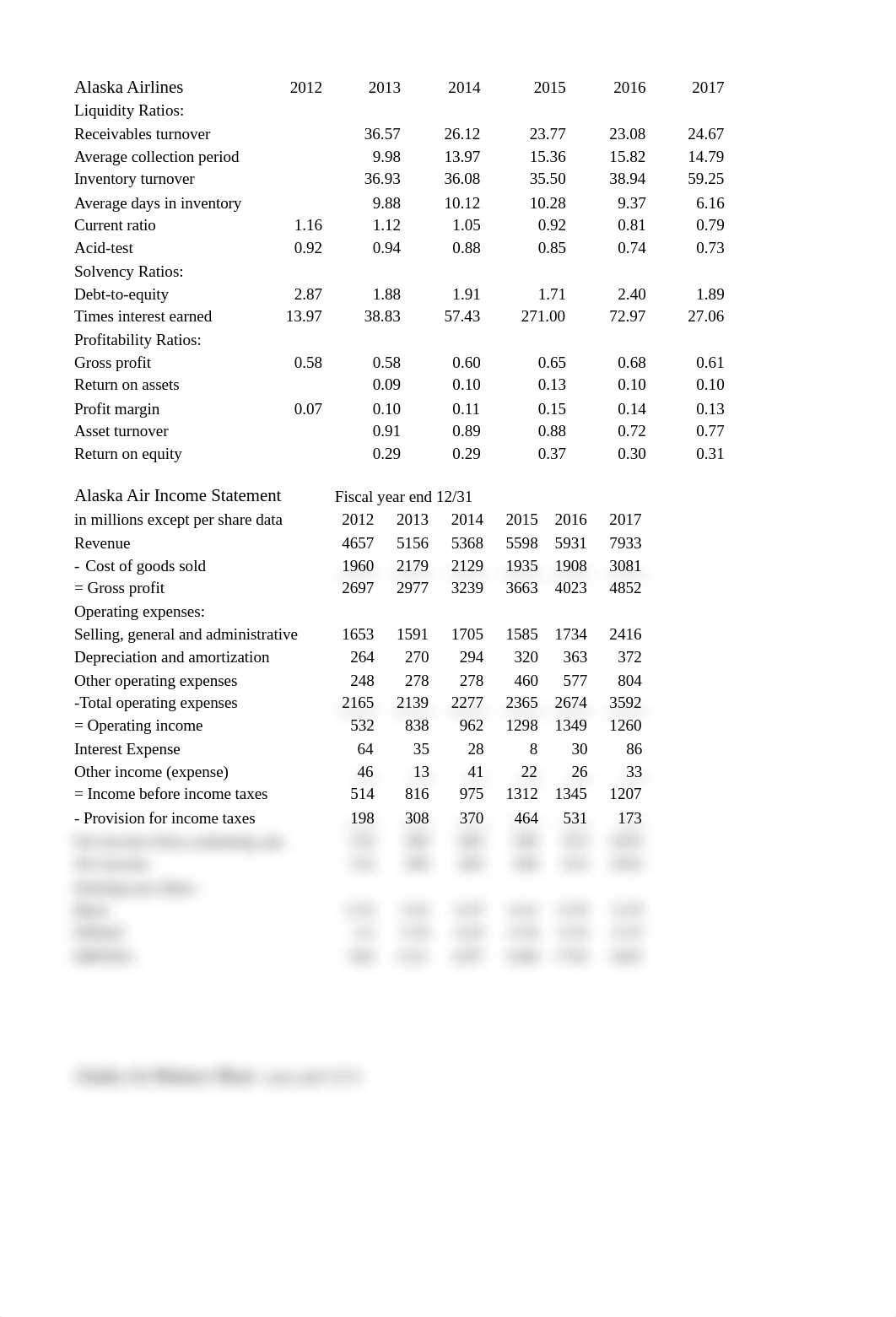 Alaska Airlines.docx_diuy13h0ya1_page1