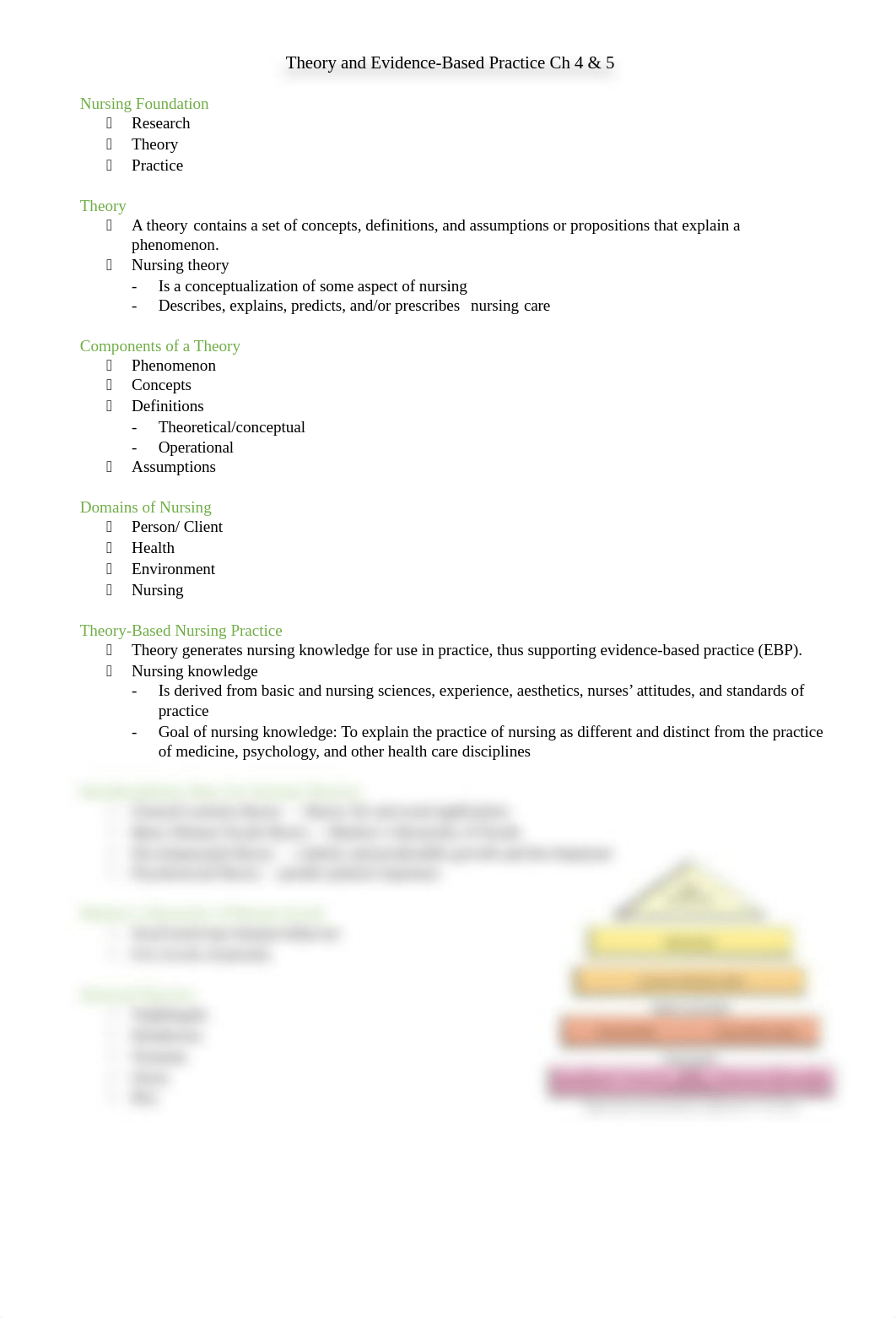 Ch 4, 5 Theory and Evidence- Based Practice Notes.docx_div66gew878_page1