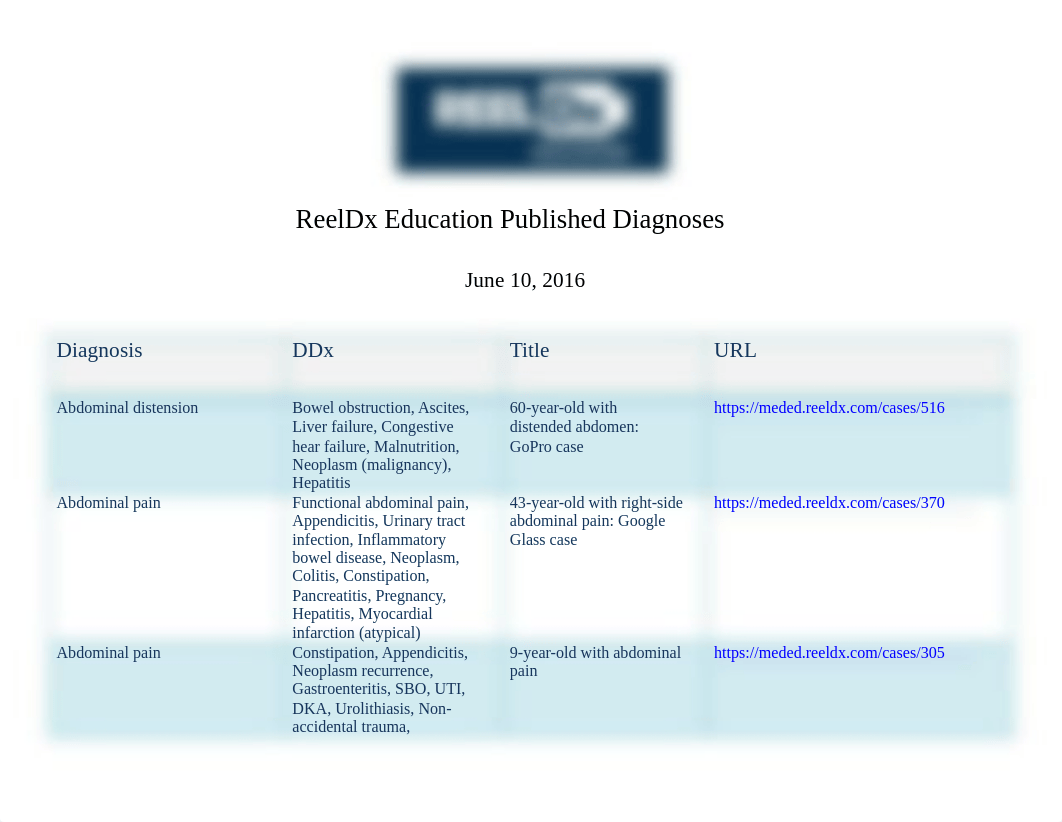 ReelDx-Published-Diagnoses_061016-1.pdf_div6myw2wgt_page1