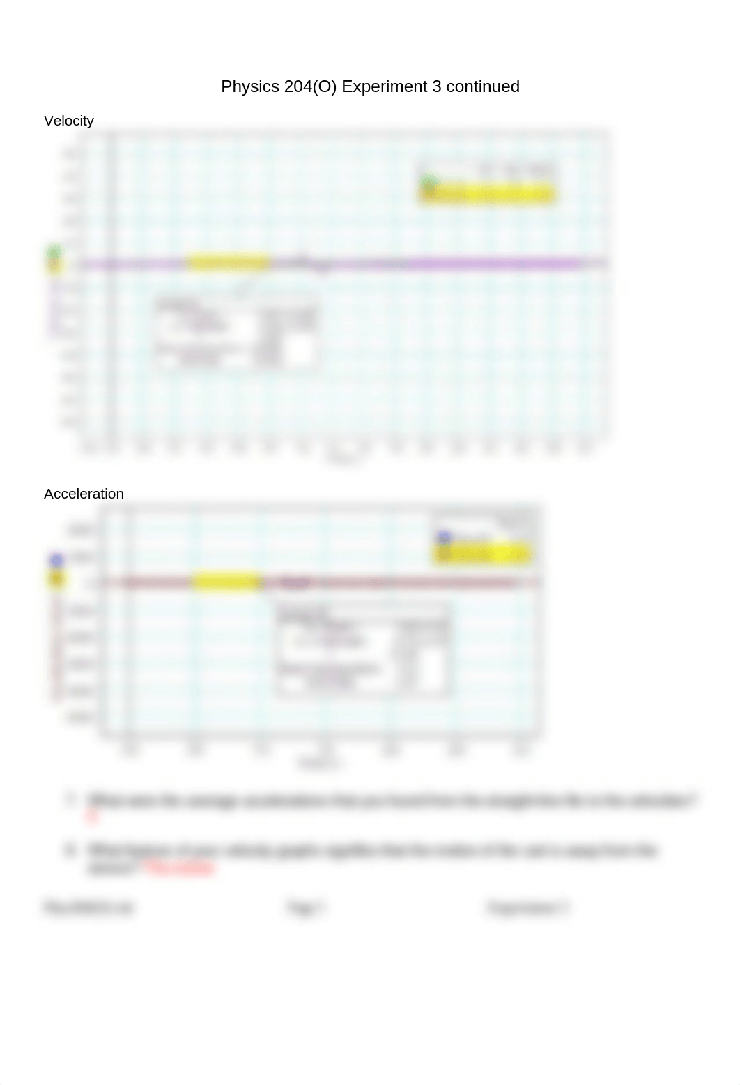 Ward_M_W2_ilab3_datasheet_divasbeatby_page5