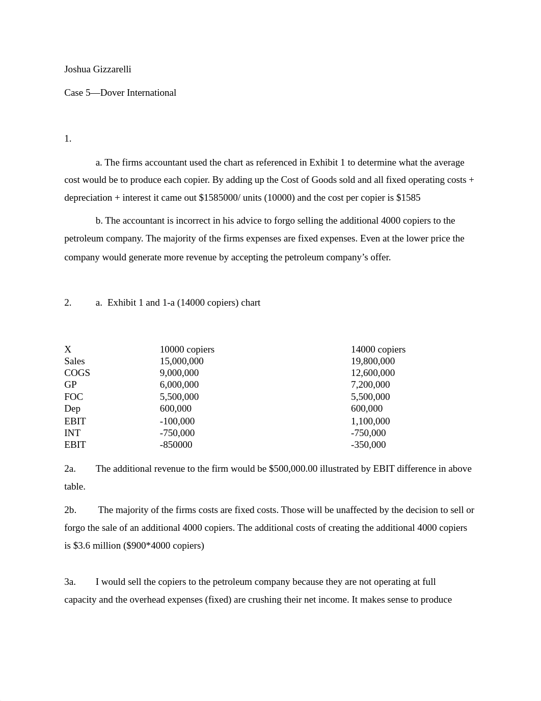 Dover International Case Study 5.docx_divbr5nnoze_page2