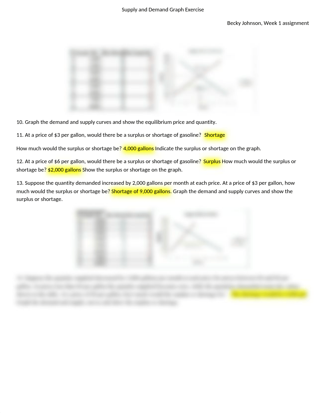 Supply and Demand Graph Exercise.xlsx.docx_divc3cgl71u_page1